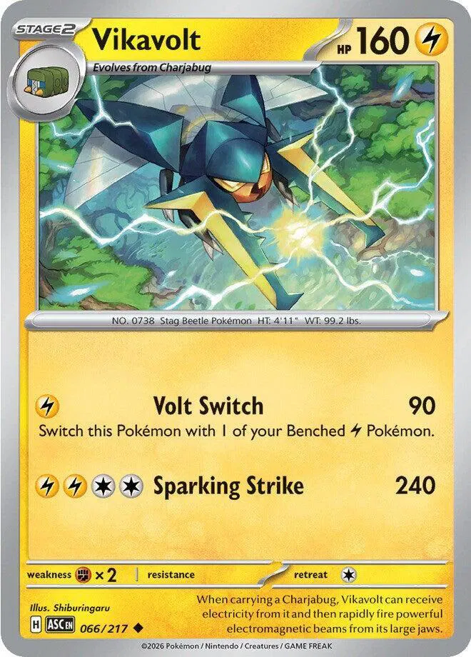 Vikavolt 