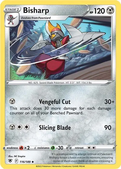 Bisharp 