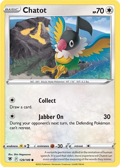 Chatot 