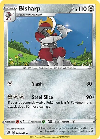 Bisharp 