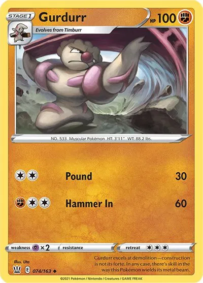 Gurdurr 