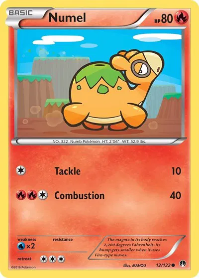 Numel 
