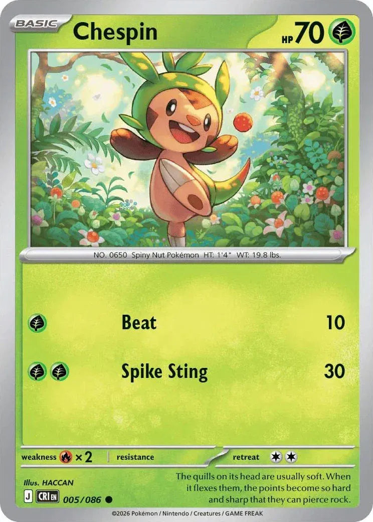 Chespin 