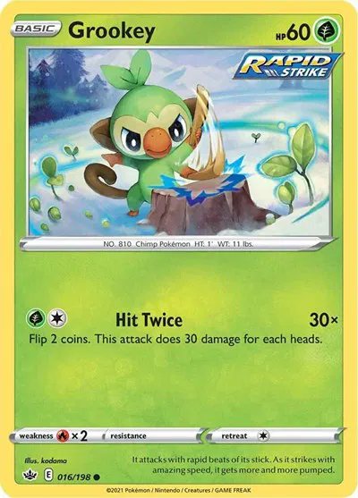 Grookey 