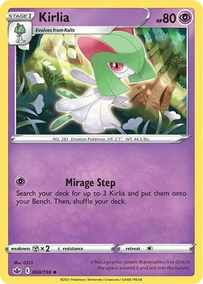 Kirlia 