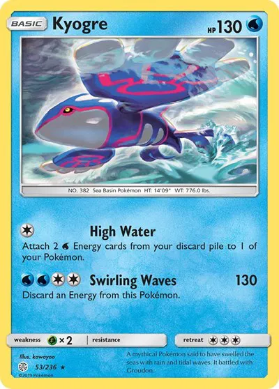 Kyogre 