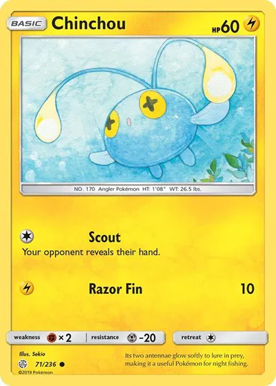 Chinchou 