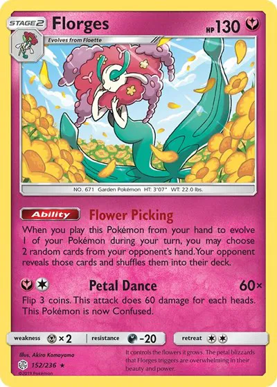 Florges 