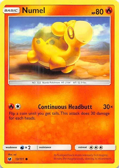 Numel 