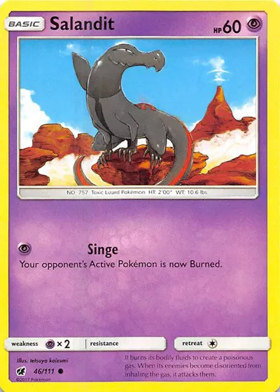 Salandit 