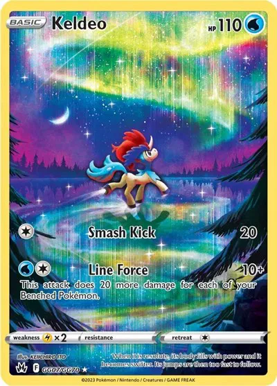 Keldeo 