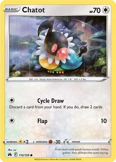 Chatot 