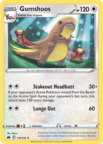 Gumshoos 