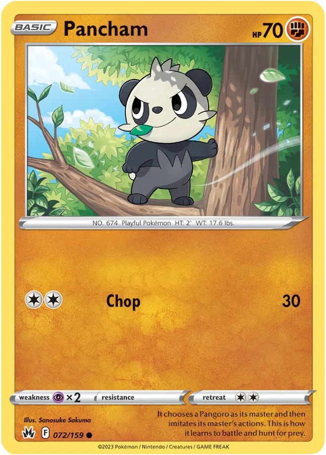 Pancham 