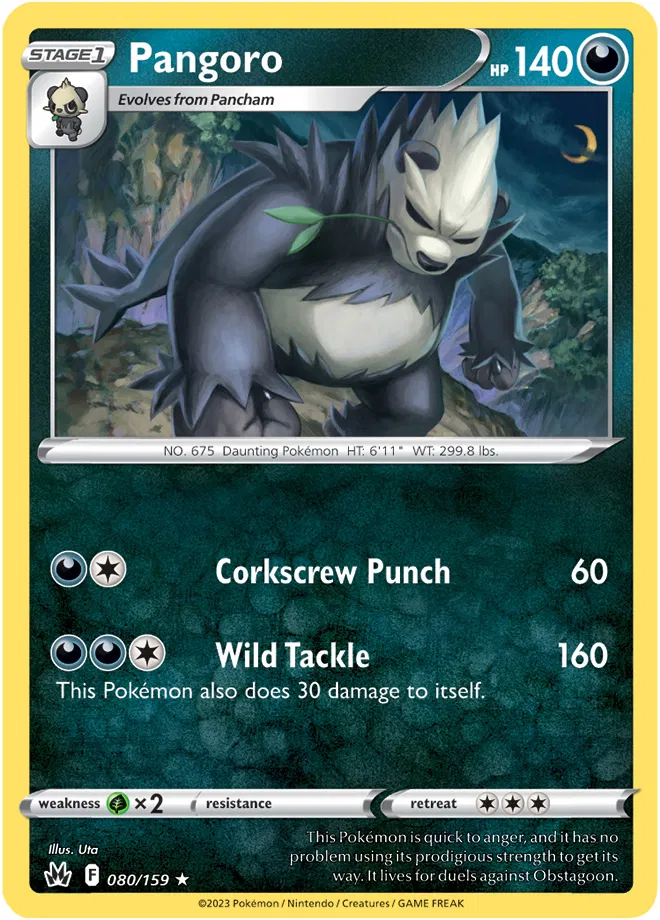 Pangoro 