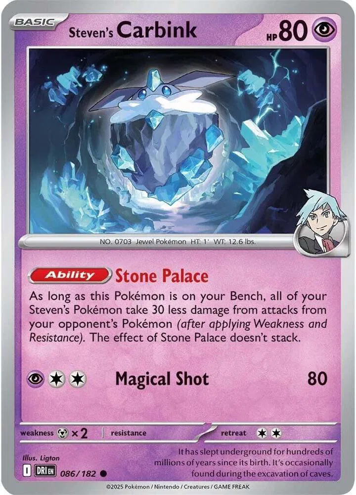 Steven's Carbink 