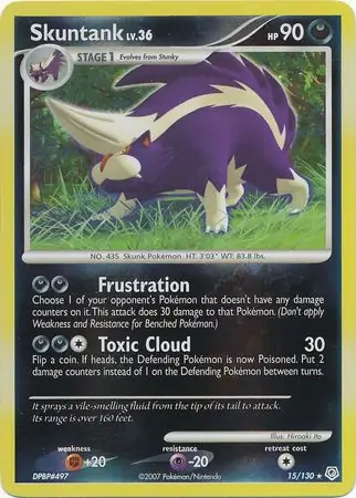 Skuntank 