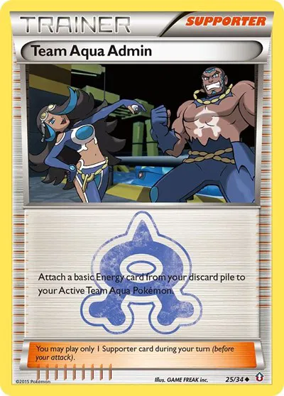 Team Aqua Admin 