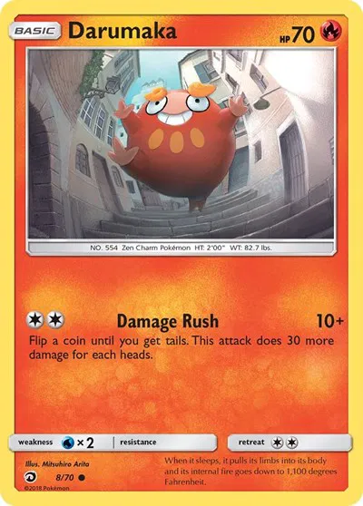 Darumaka 