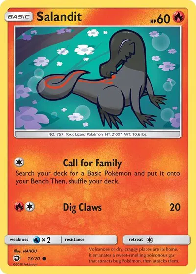 Salandit 