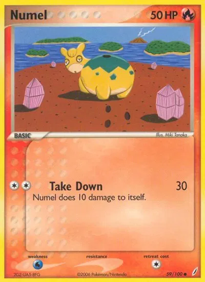 Numel 