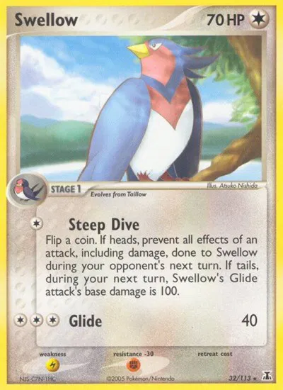 Swellow 