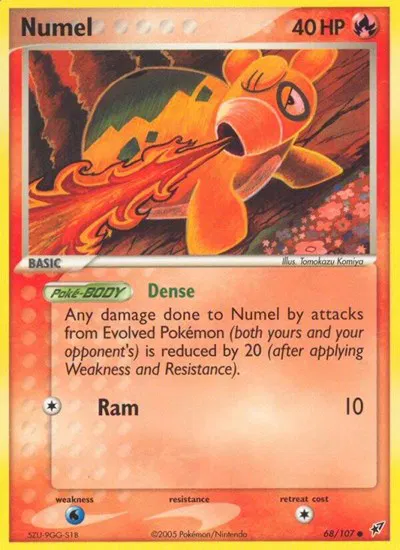 Numel 