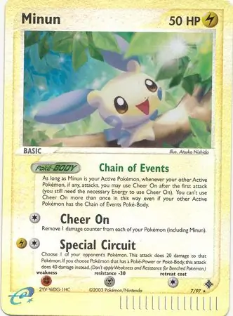 Minun 