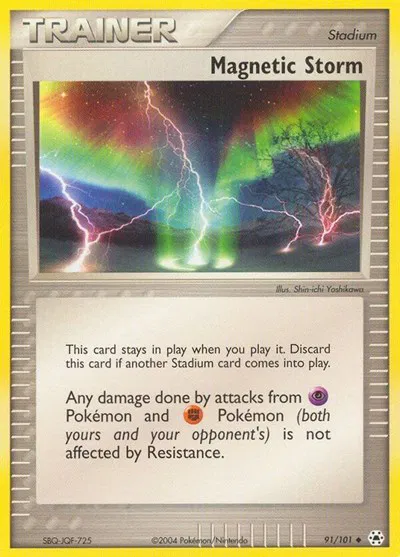 Magnetic Storm 