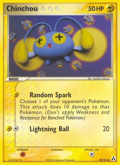 Chinchou 