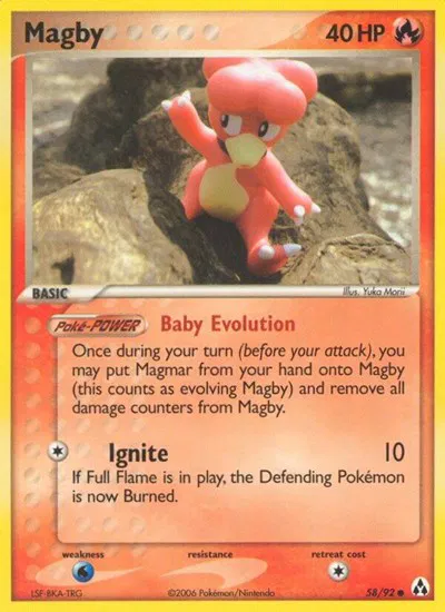 Magby 