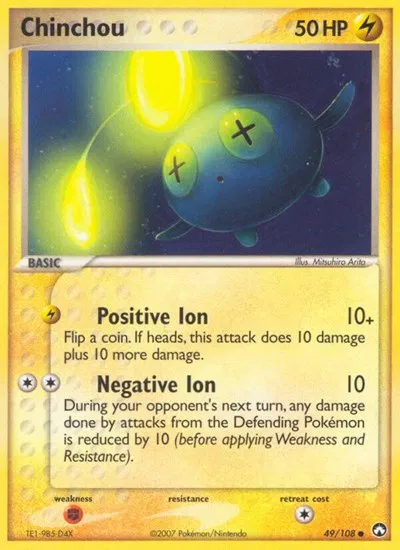 Chinchou 