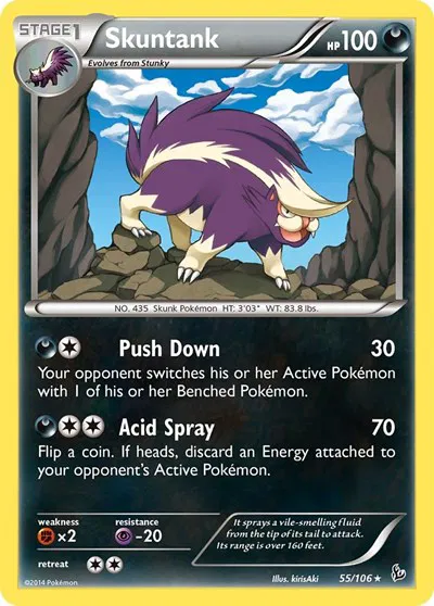 Skuntank 