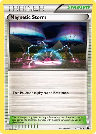 Magnetic Storm 