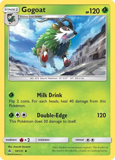 Gogoat 