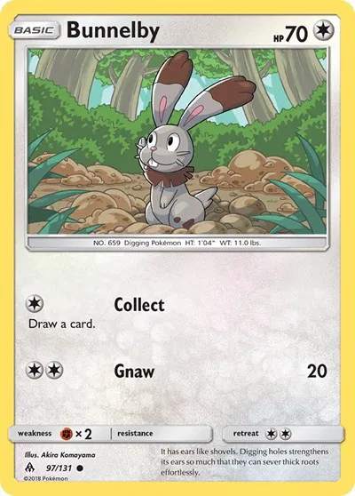 Bunnelby 