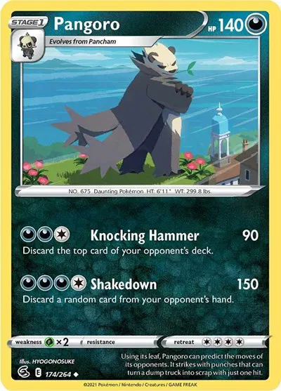 Pangoro 