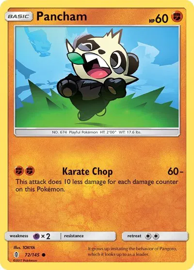 Pancham 