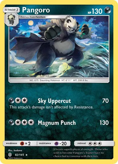Pangoro 