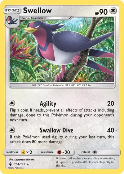 Swellow 