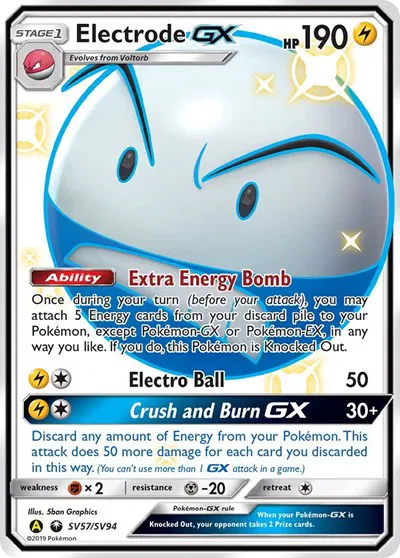 Electrode GX 