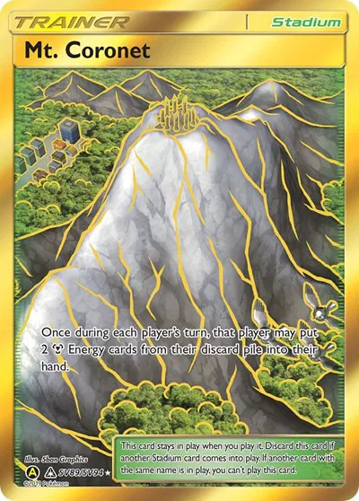 Mt. Coronet 