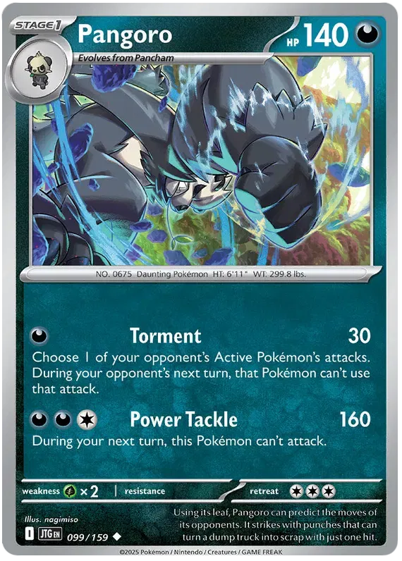 Pangoro 
