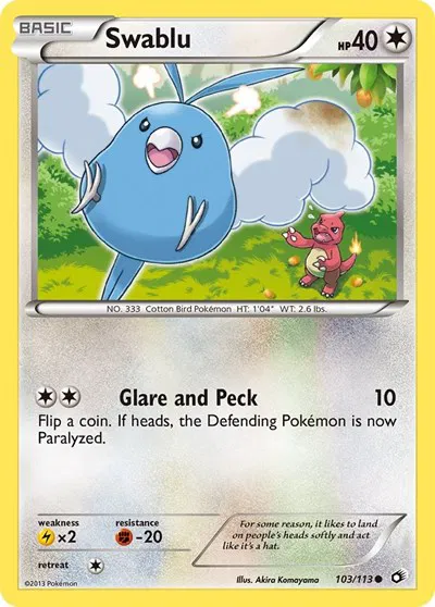 Swablu 