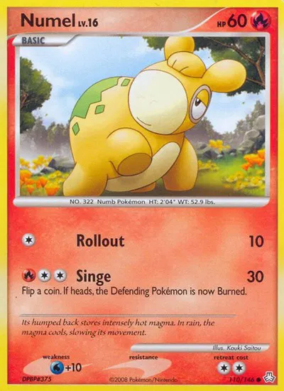 Numel 