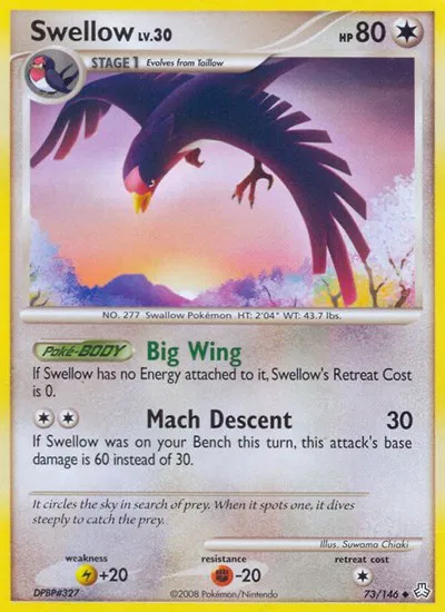 Swellow 