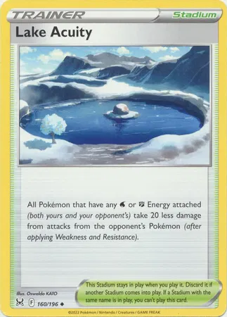Lake Acuity 