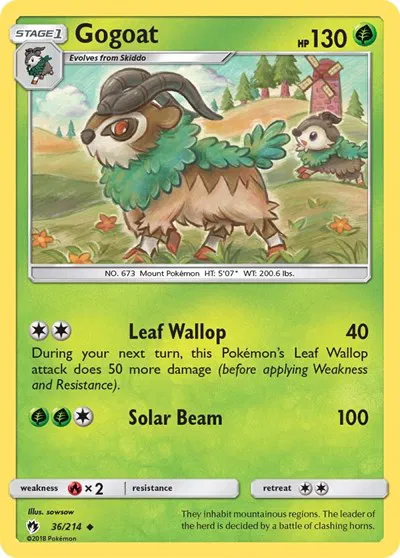 Gogoat 