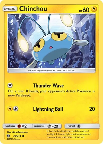Chinchou 