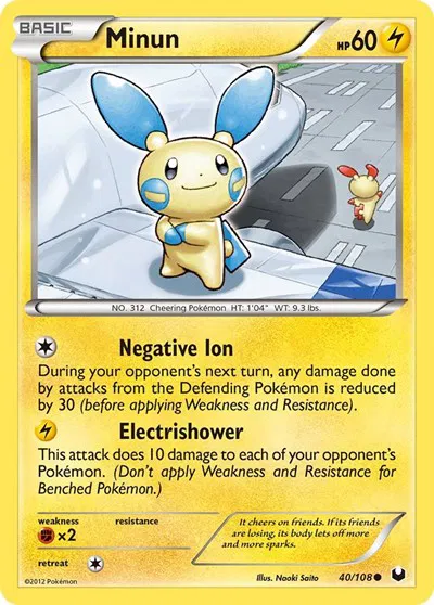 Minun 